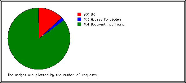code.png