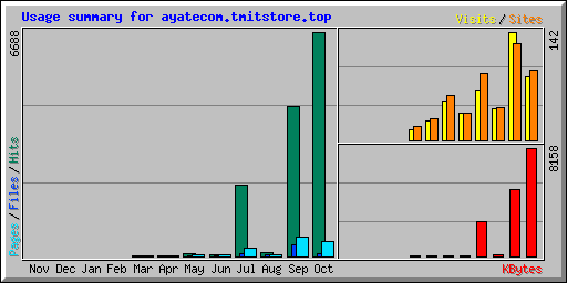 usage.png
